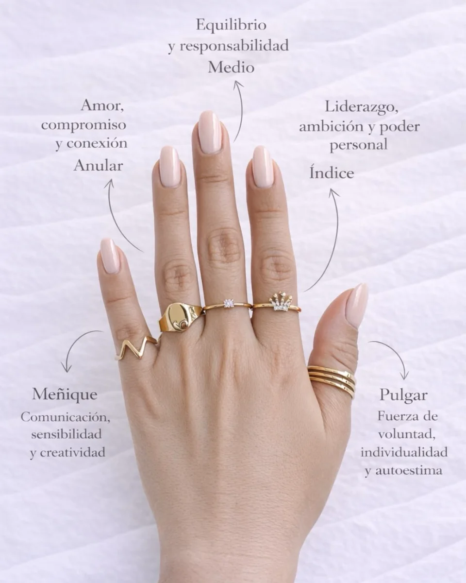 Mano con anillos finos dorados